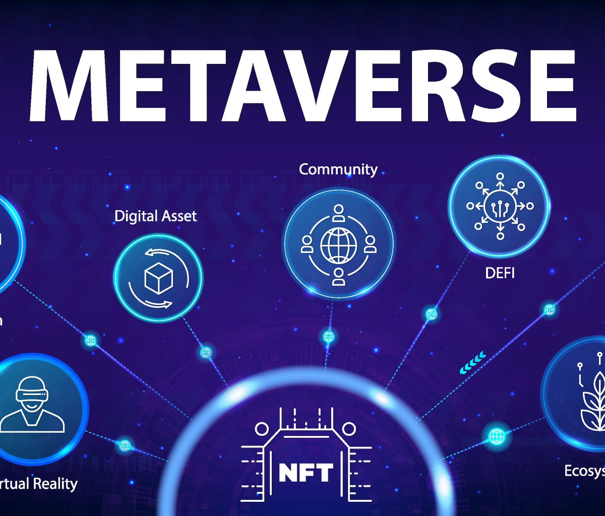 The blockchain visualised as a metaverse of objects