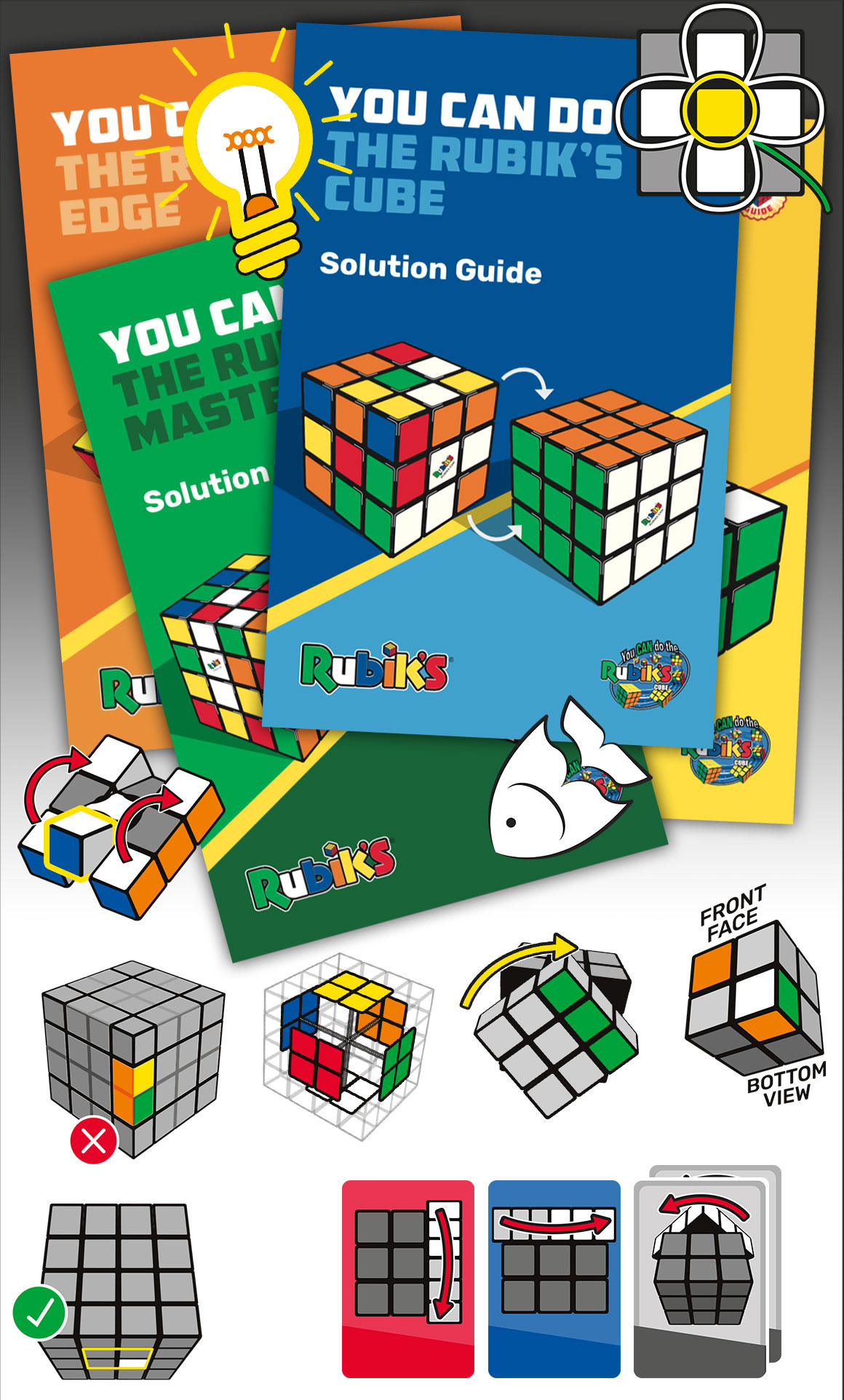 Rubik's cube solution guides