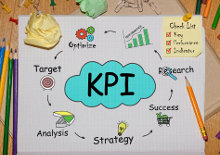 Diagram showing KPI in the middle with related tasks circling around it.