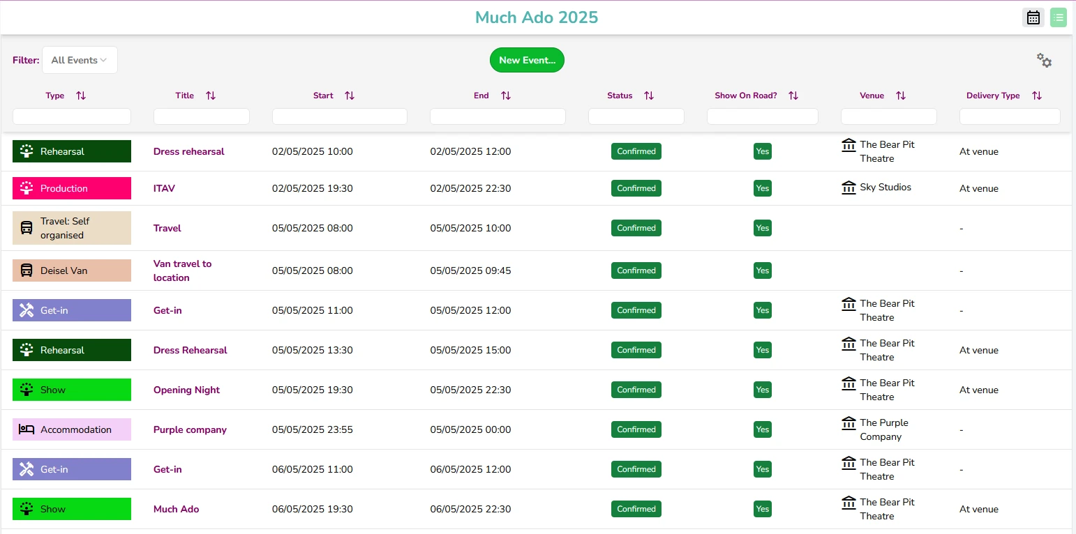 List view of events on the calendar