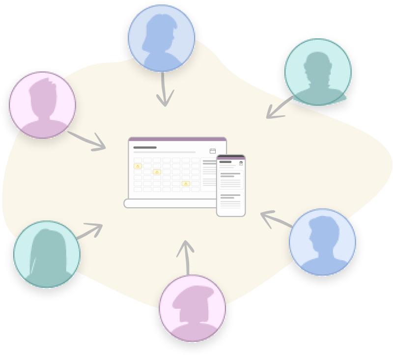 Whole team using devices